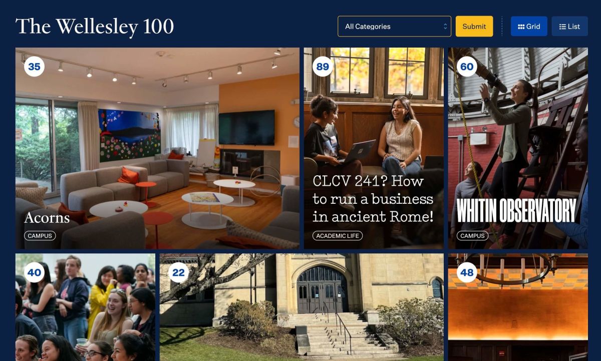 Wellesley 100 Listing Page